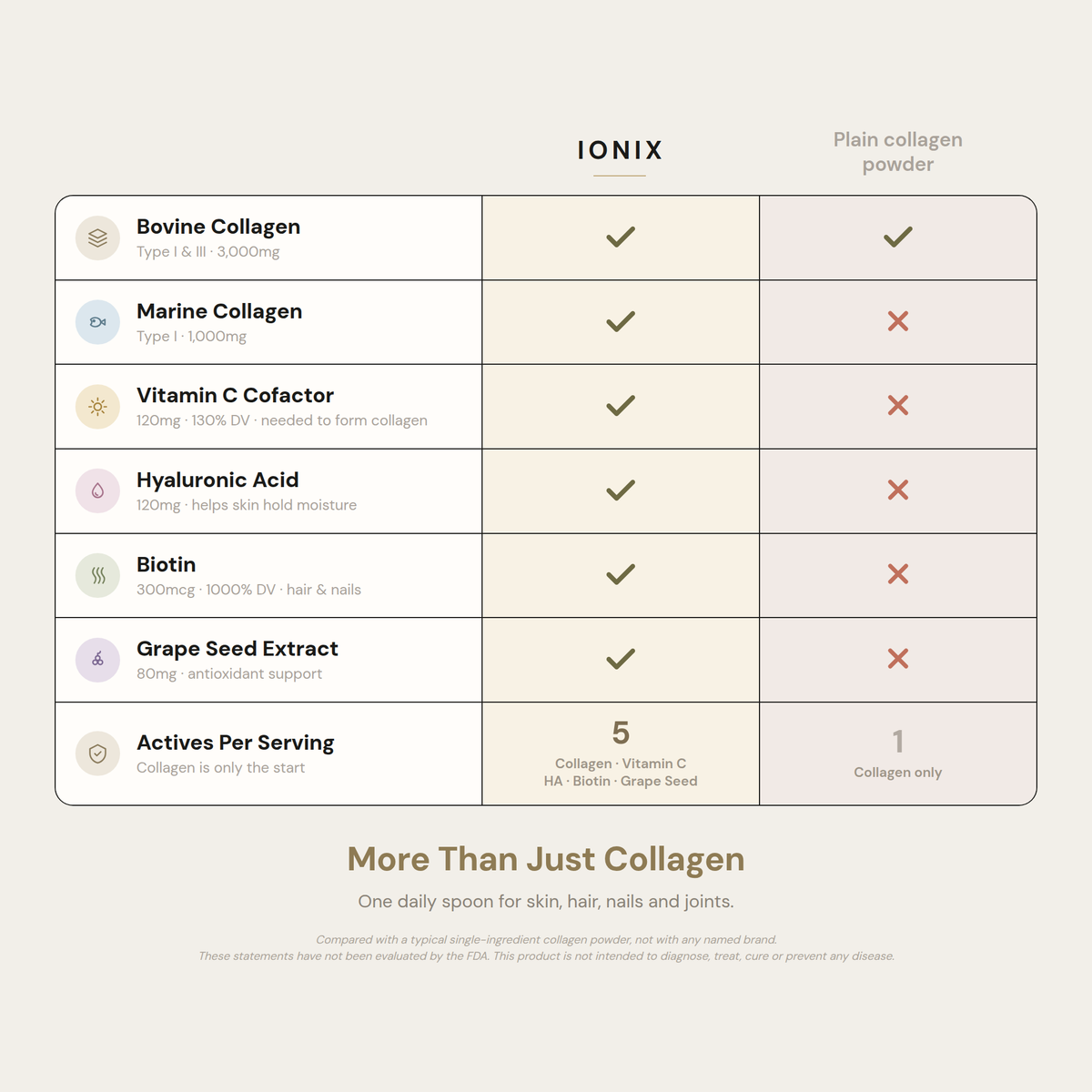 Multi Collagen Superblend — Chocolate