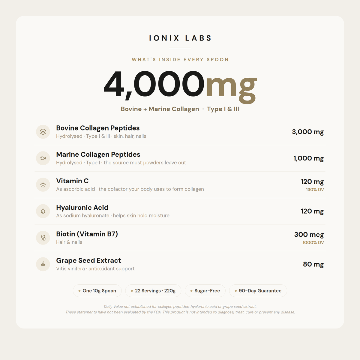 Multi Collagen Superblend — Chocolate